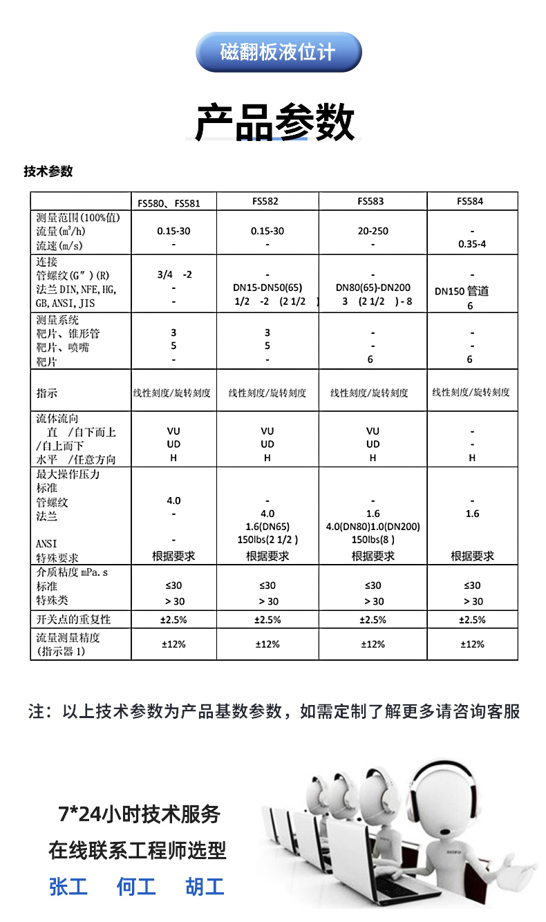 Zhuoran Tiangong target flow switch can replace Kroney, Cologne, DW181