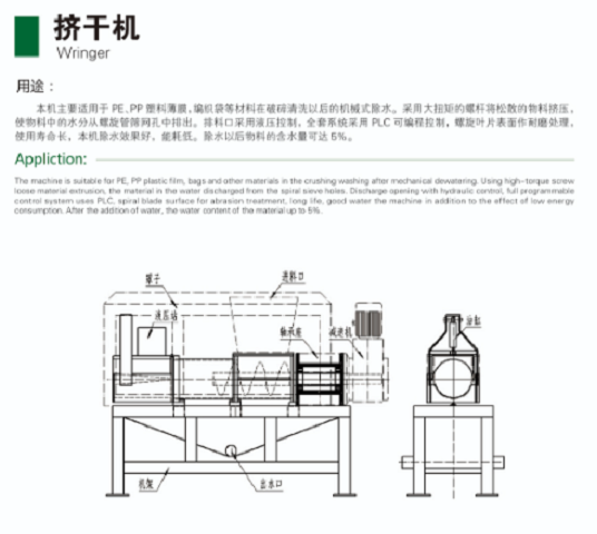 Wansu Machinery Plastic PP PE Film Woven Bag Ton Bag Squeezing Machine Garbage Cloth Head Paper Factory Material Squeezing Machine