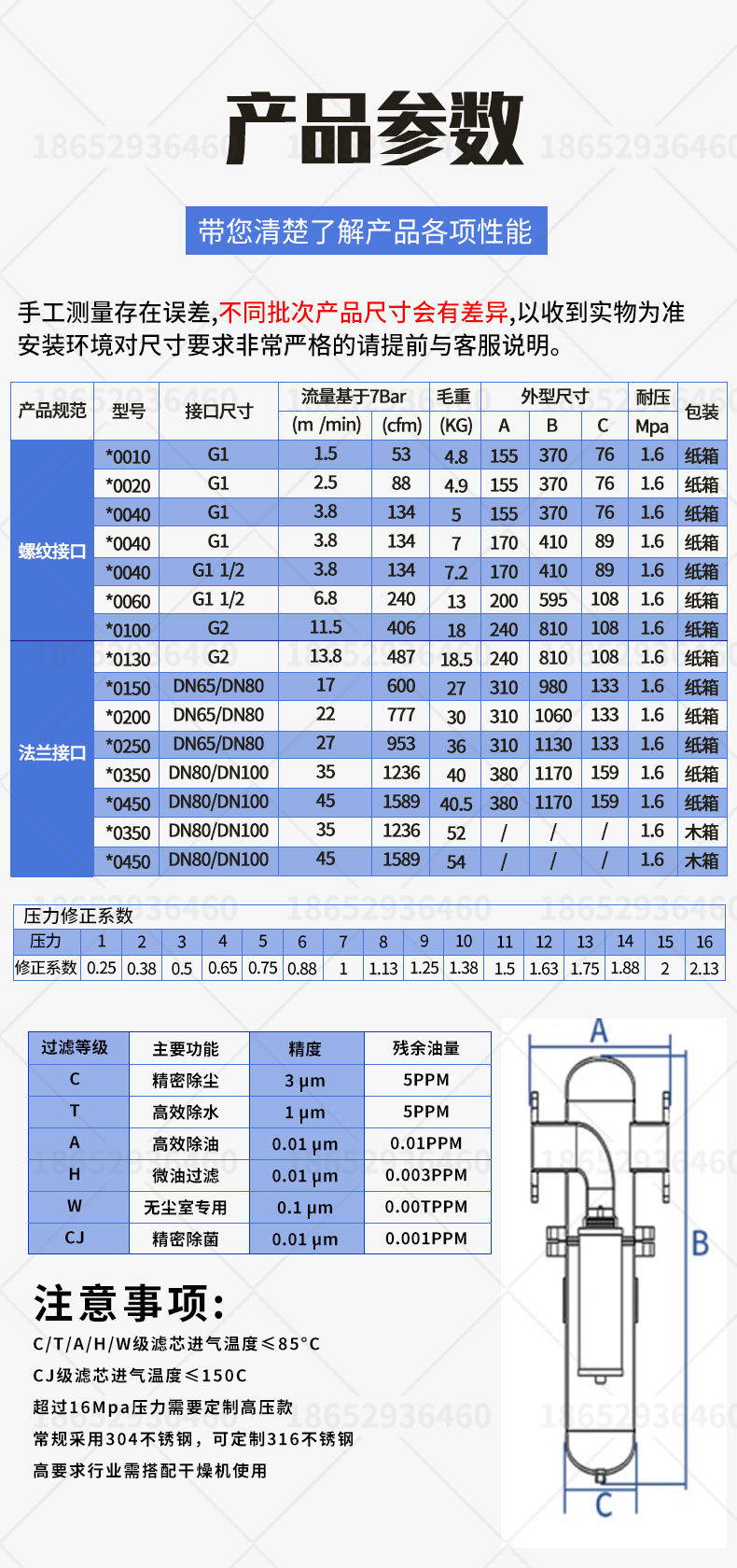 Compressed air precision filter, stainless steel food grade compressed gas oil-water separator, 304316 laser machine