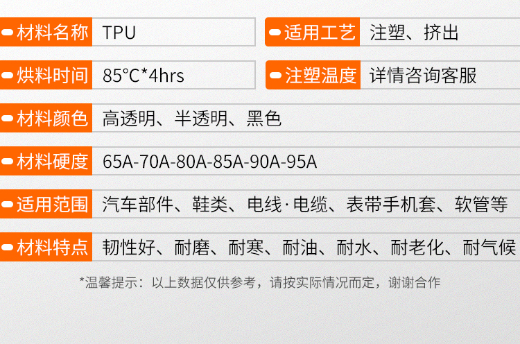 Transparent grade flame-retardant grade TPU, high toughness, high elasticity, high temperature resistance TPU, fireproof 80A-95A wire and cable