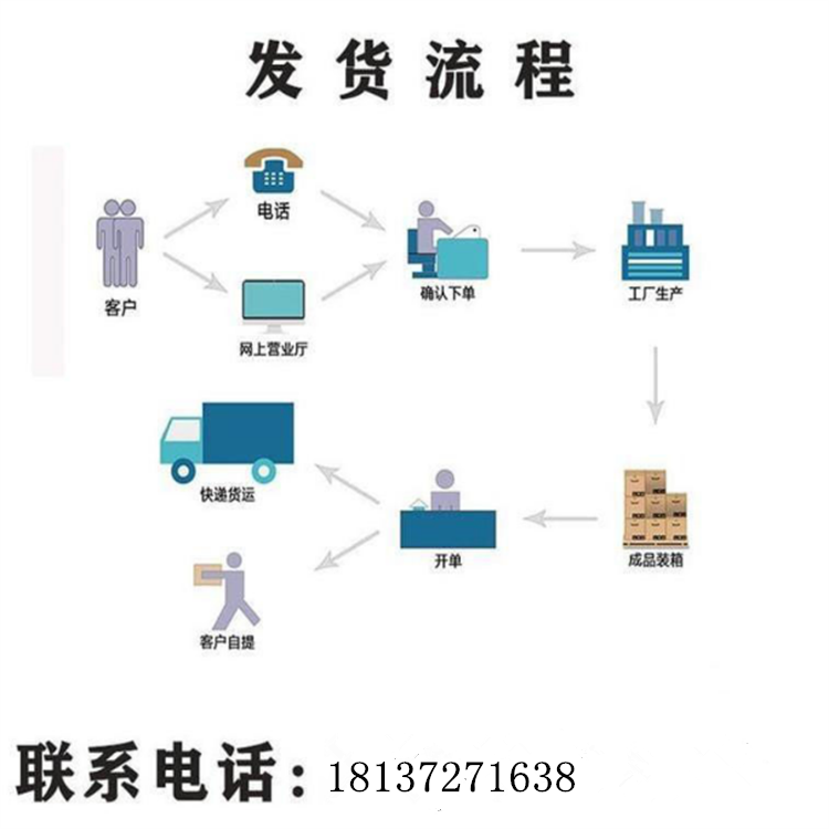 400 type waste and miscellaneous material tearing machine, lifting sail, fruit black frame tearing machine, industrial production, pipe and irregular material crushing equipment