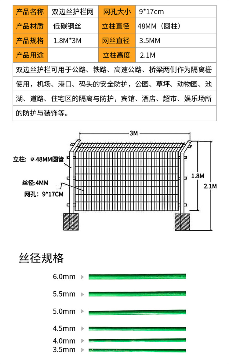 Guangxi Bilateral Silk Fence Net Orchard Fence Net Isolation Fence Spray Plastic Protective Net