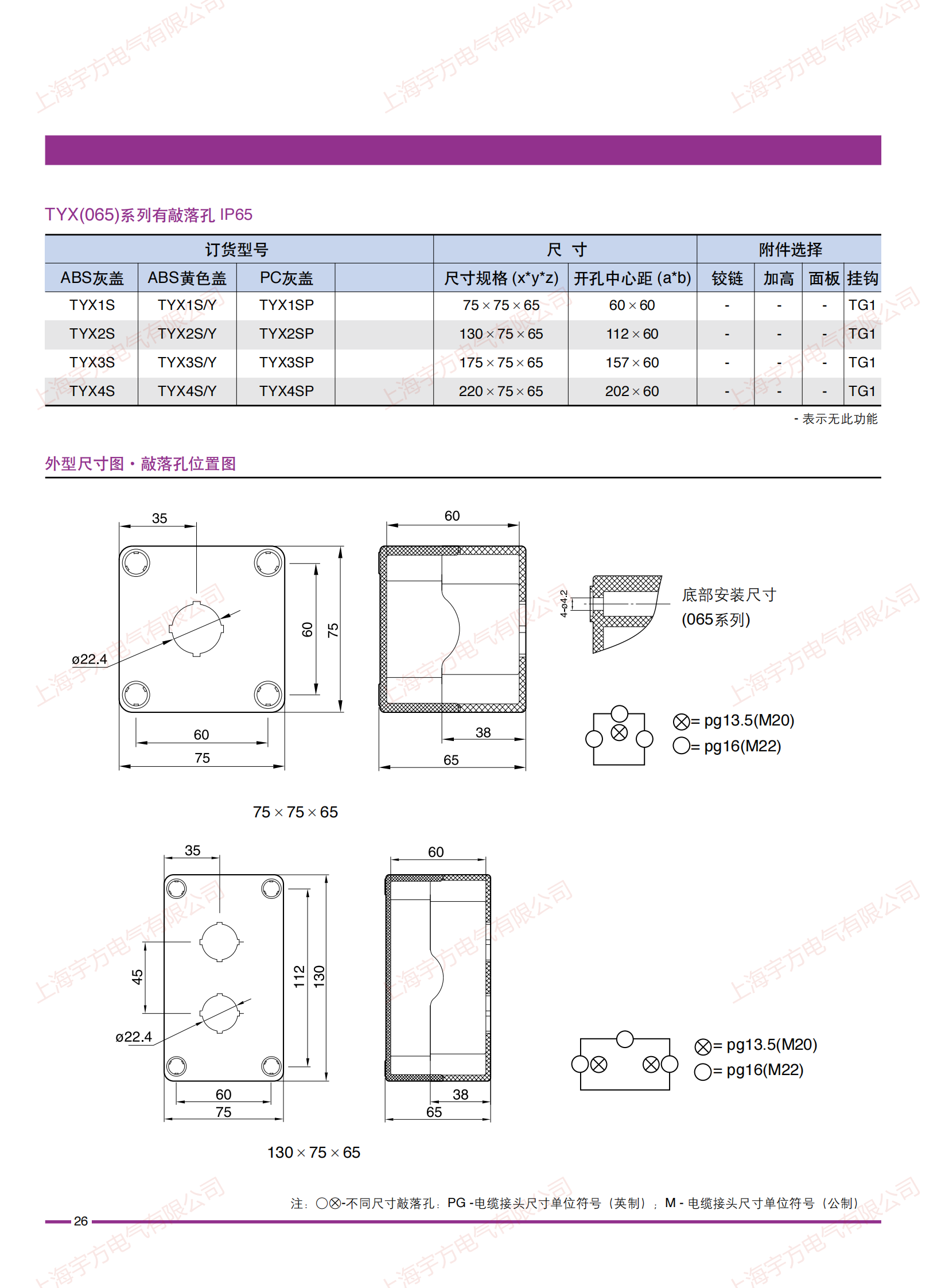 Tayee Tianyi one hole button switch box TYX1/TYX1Y waterproof box junction box 75 * 75 * 85