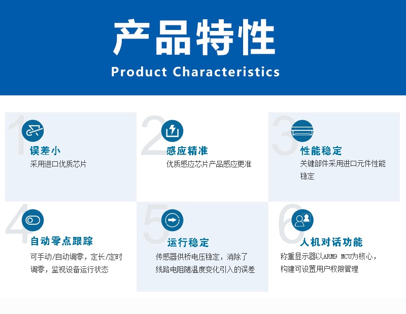 Wanli ICS-220J Mining Information Transmission Interface Monitoring and Transmission Electronic Belt Scale Signal Status