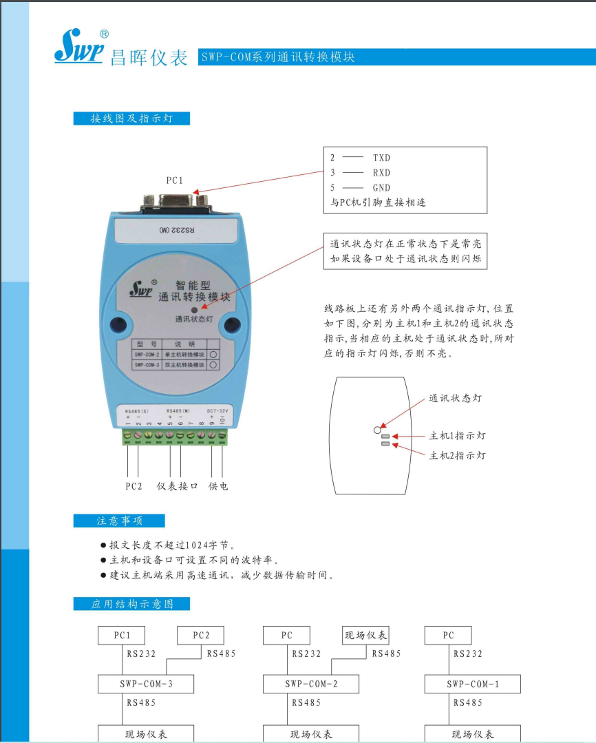 SWP-COM series intelligent communication conversion module converter manufacturer supports customization