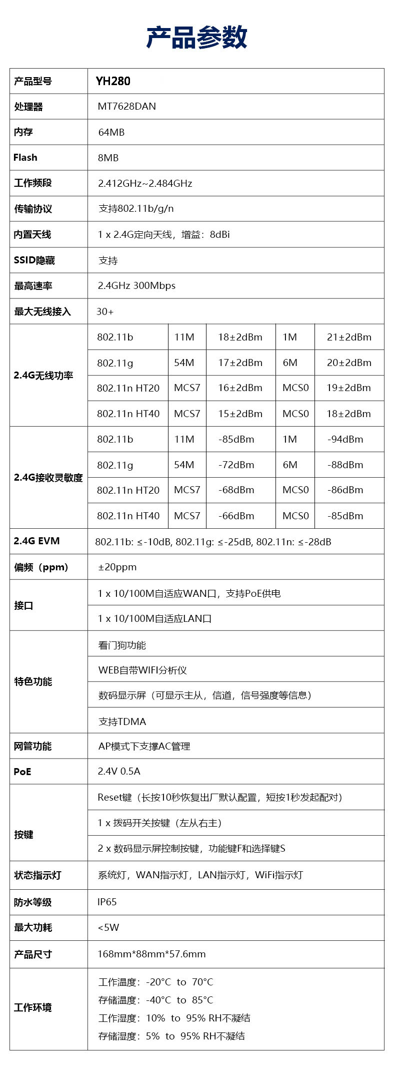 2 kilometers long distance transmission PoE power supply 2.4G high-power outdoor point-to-point WiFi monitoring wireless bridge