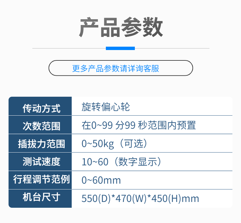 Customization of plug and socket pull-out force tester for fully automatic insertion and pull-out force testing machine