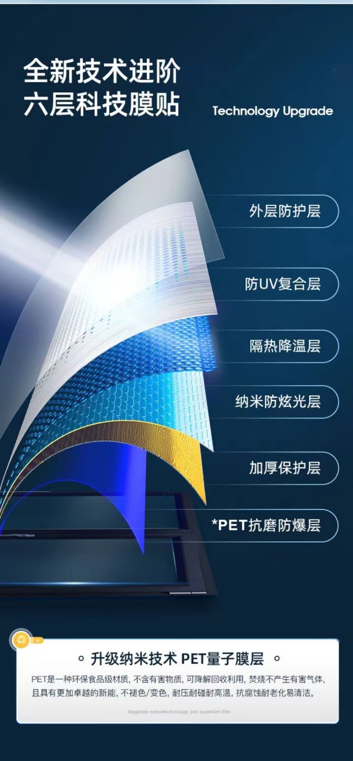 Anti peeping glass insulation film for buildings, office buildings, household sunscreen glass explosion-proof protective film