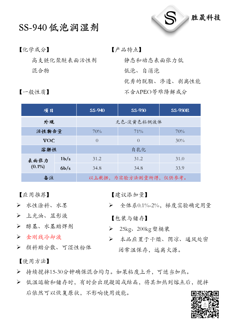 【 Shengsheng 】 SS-940/950 low foam wetting agent (high branched alcohol polyether blend)