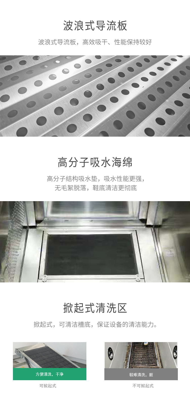 Silimeng Technology E-series E28 sole cleaner quality assurance 2838 * 768 * 150mm