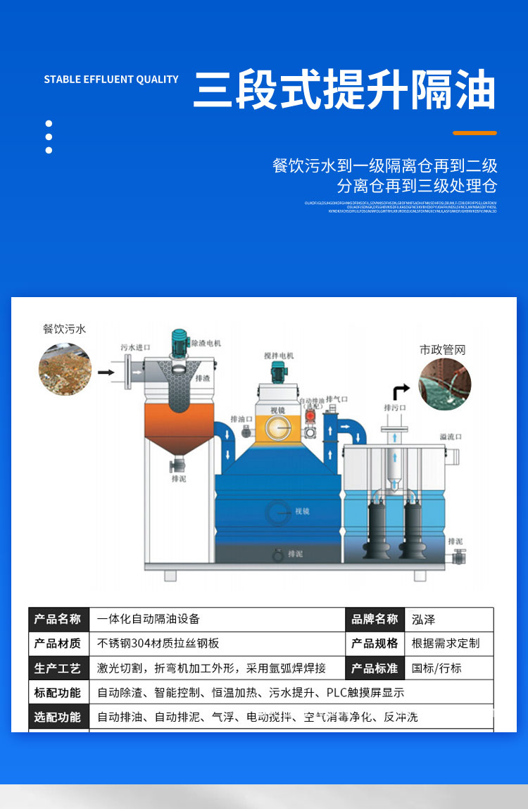 Food waste treatment equipment degreasing automatic oil-water separator laser welding finished product oil separator