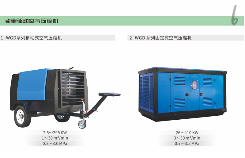 Yongbang air compressor manufacturer directly provides power of 2.5-355KW, and the manufacturer has after-sales guarantee