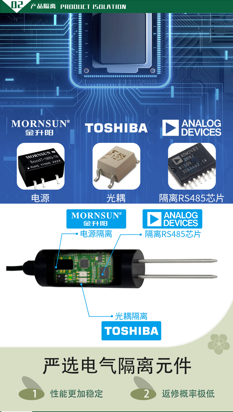 Portable soil temperature and humidity sensor, nitrogen, phosphorus, and potassium detector, soil moisture pH/salt monitoring equipment