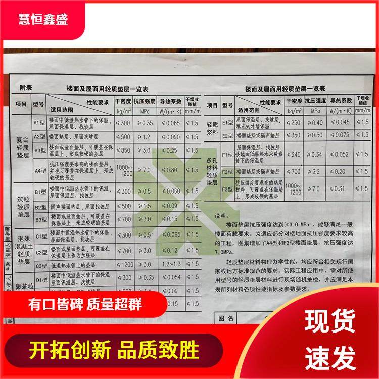 水泥发泡轻骨料 屋面找坡地面垫层 回填混凝土