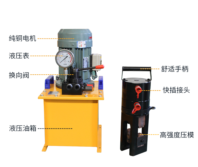 Steel bar sleeve cold extrusion machine, straight thread sleeve connection, portable handheld bridge hydraulic pliers