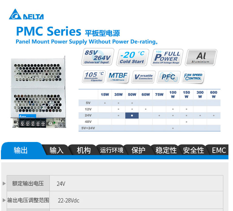 Delta Delta 480W Industrial Switching Power Supply DRP Series DRP024V480W3BN