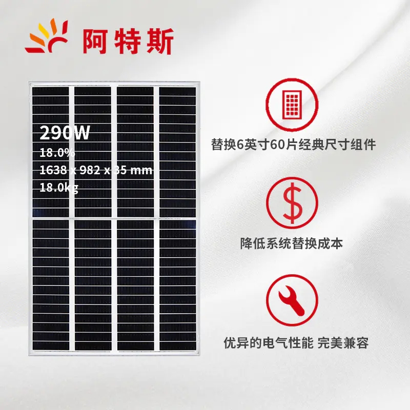 Canadian Solar PV module is perfectly compatible with the new design of 290w solar PV panel of the old power station