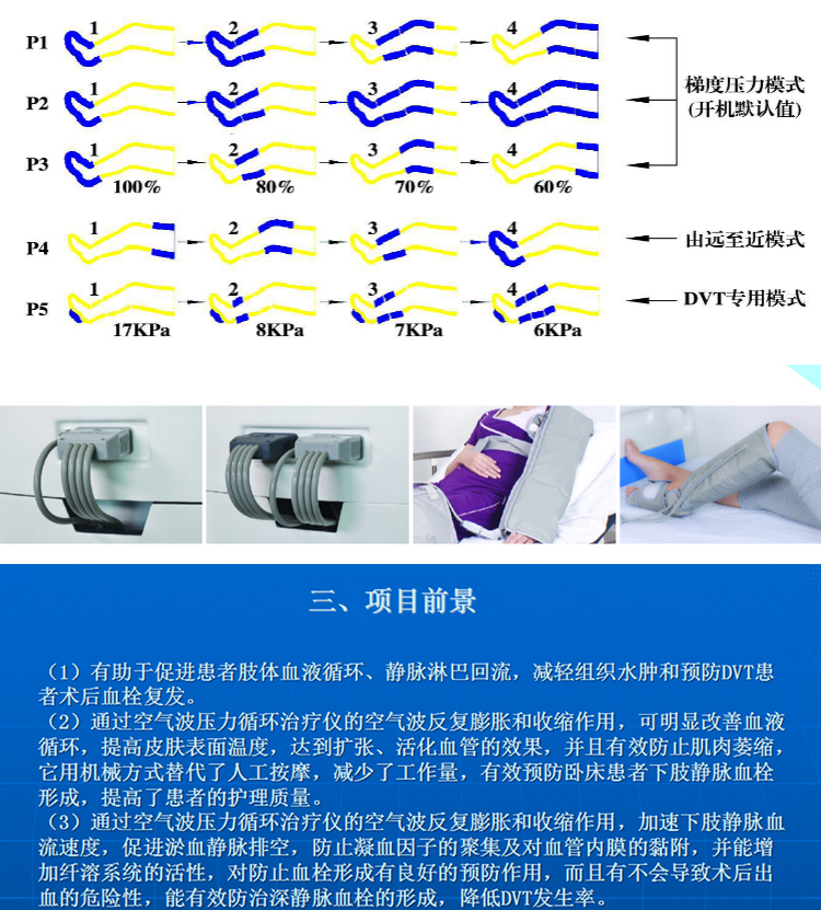 Medical lower limb rehabilitation therapy instrument, air wave pressure circulation therapy instrument, directly supplied