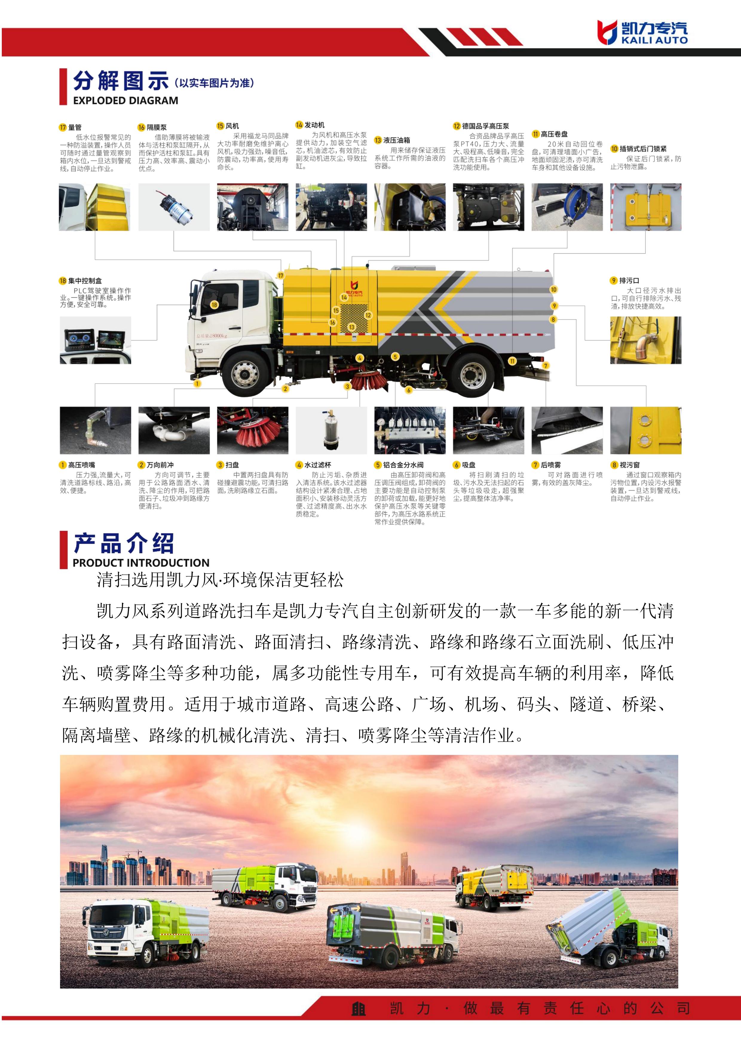 Guoliu Heavy Duty Truck Haowo 16 Square Cleaning and Sweeping Vehicle Environmental Sanitation Road Sweeping Vehicle Multifunctional Wet and Dry Cleaning and Sweeping Combination