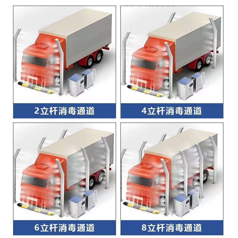 Full automatic disinfection channel system Vehicle disinfection equipment High pressure spray disinfection deodorization machine