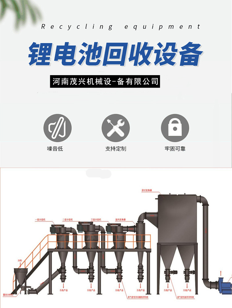 Fully automatic battery processing assembly line lithium cobalt oxide battery crusher 18650 battery crushing and sorting equipment