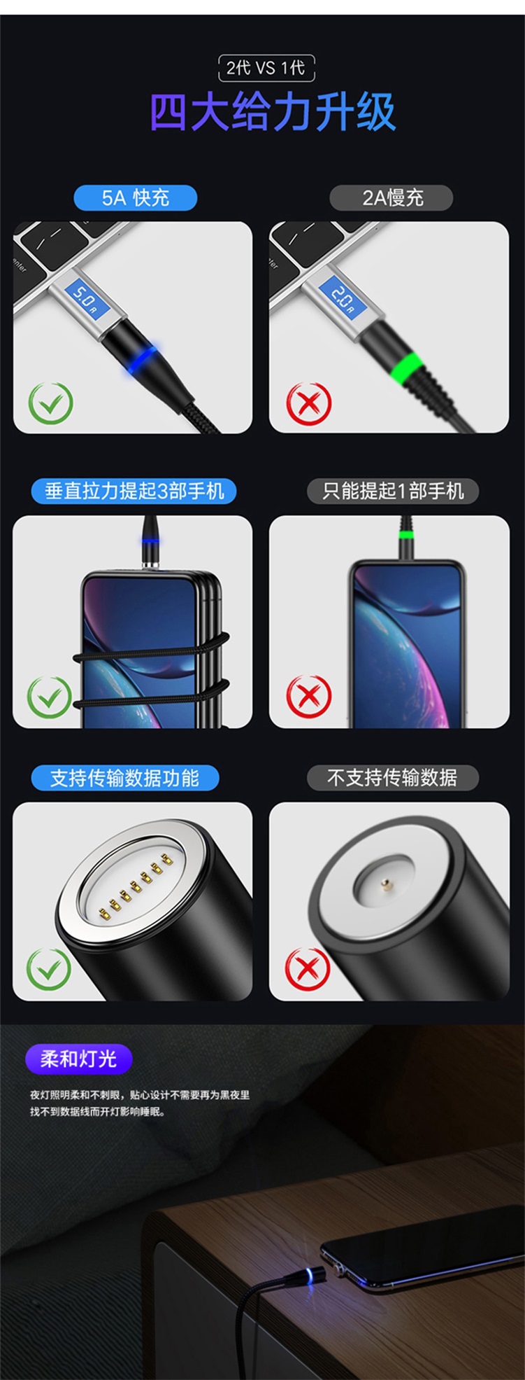 Magnetic suction data cable 3-in-1 fast charging woven charging cable 5a, manufacturer supports customization