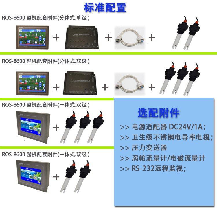 RO Program Control System for Reverse Osmosis Controller ROS-8600 Conductivity Meter