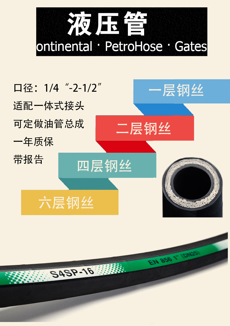 Ma Brand Goodyear Tire and Rubber Company Green XLPE 1-1/2 inch tube green chemical acid and alkali resistant food factory