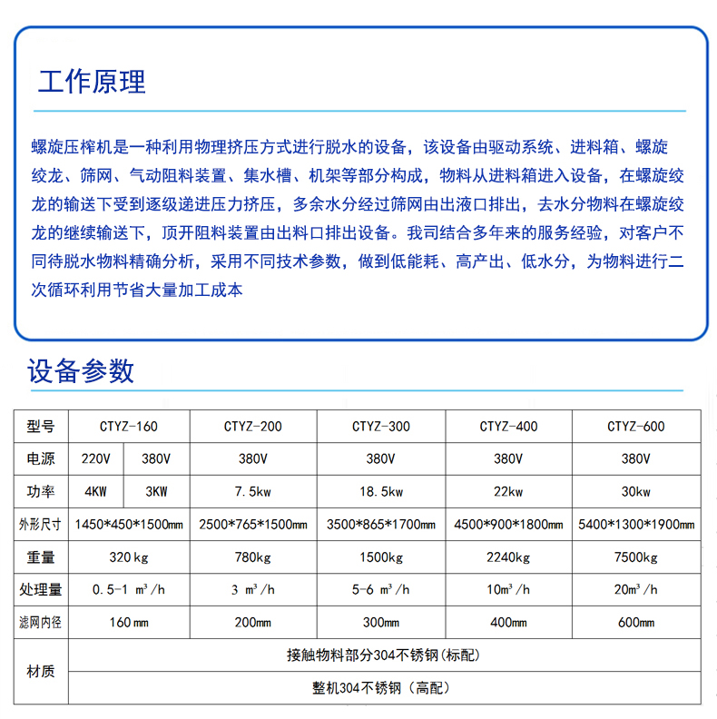 Chuantai Machinery Spiral Press Dehydrator Squeezing Dehydration Equipment Solid-liquid Dry Wet Separators