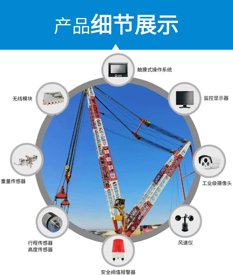 The safety monitoring and management system of the mast crane is applicable to the unloading of materials at the port of Kaidel