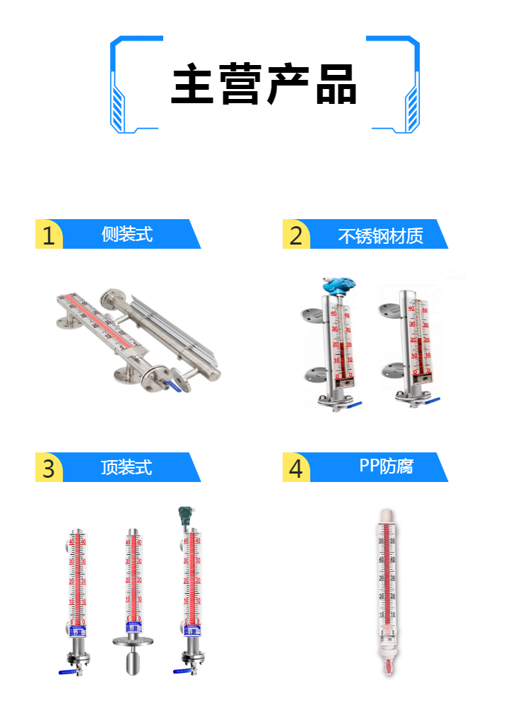 Thunder magnetic flip plate liquid level sensor for explosion-proof, anti-corrosion, and sealed storage tank silos