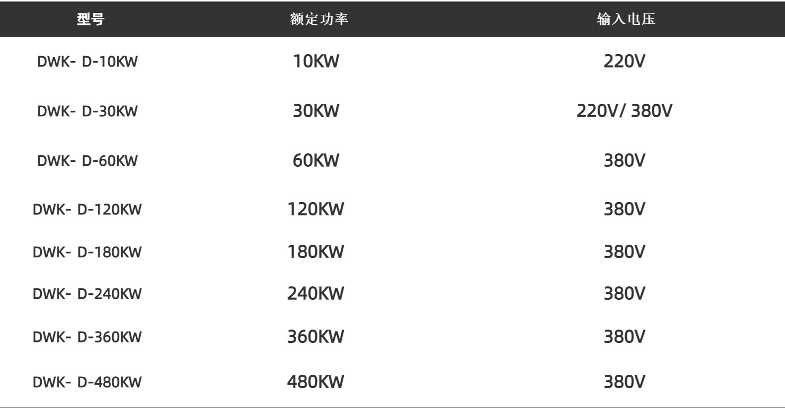 DWK series intelligent temperature controller pipeline welding seam heat treatment control box track heater control instrument