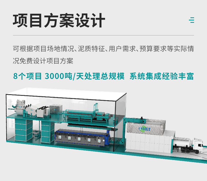 Low temperature belt dryer for deep water ecological municipal sludge deep dehydration reduces by over 80%