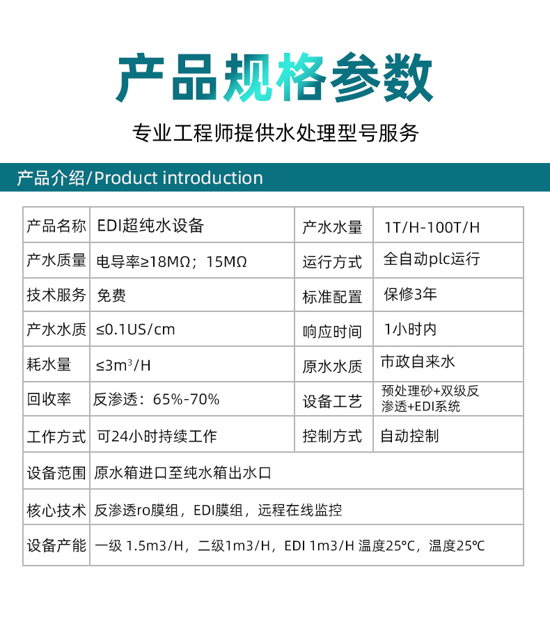 The manufacturer provides intelligent EDI ultra-pure water equipment for reverse osmosis ultra-pure water system to support customization