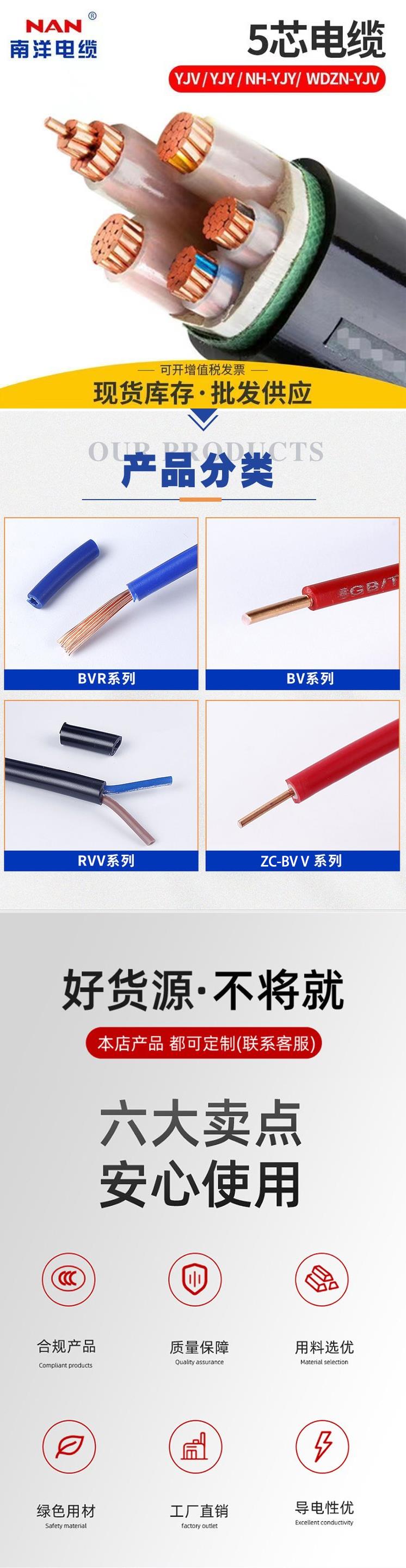 Nanyang cable YJV, ZC-YJV flame-retardant grade Nanpai wire and cable support customization