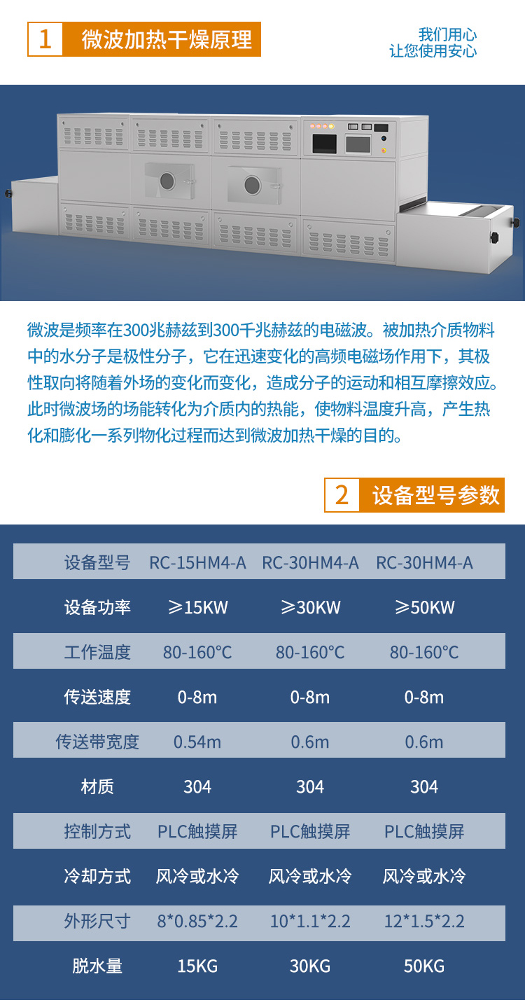 Exhibition cold chain box lunch microwave heating machine 38kW airport fast food microwave heating equipment