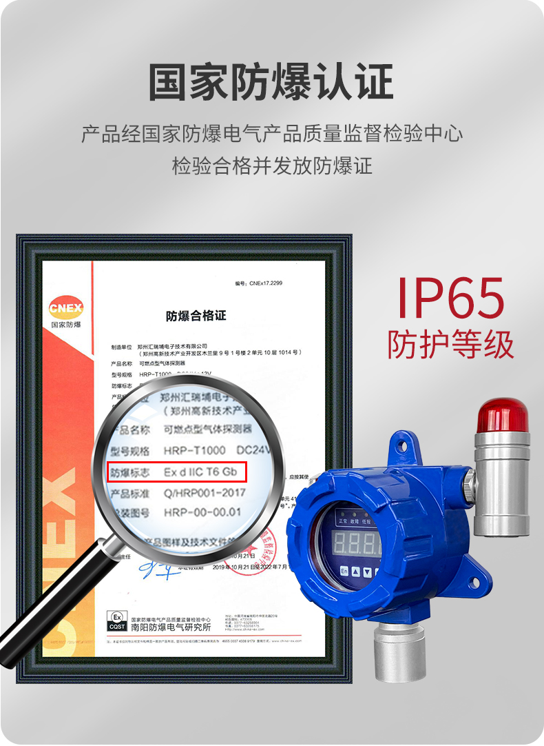 Sulfur dioxide gas detector Chemical plant wall mounted digital display toxic SO2 leakage monitoring alarm concentration instrument