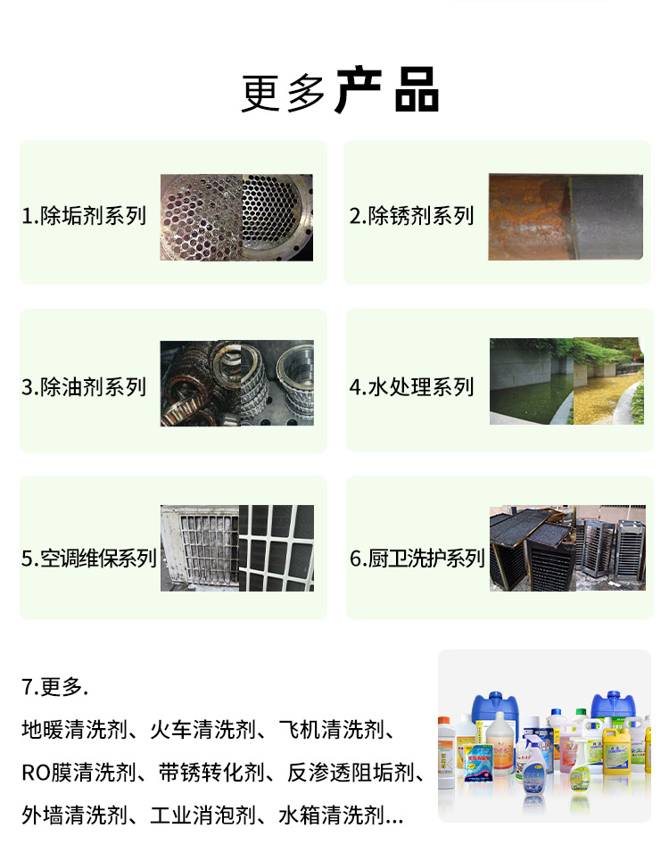 Hydrochloric acid sulfuric acid cleaning and corrosion inhibitor for industrial scale removal, special anti-corrosion cleaning, and high efficiency of acid cleaning without damaging metals