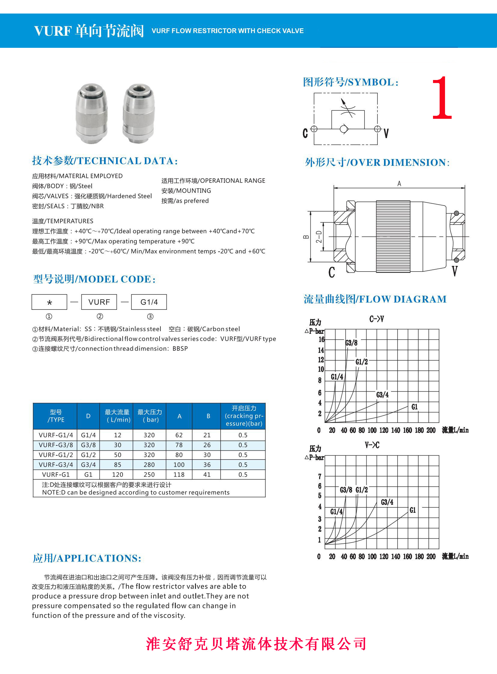 Shuke Beta Fluid Technology STU-G1/4 one-way throttle valve SKBTFLUID