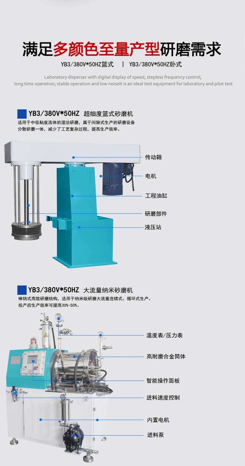 Tongguang Intelligent Basket Sander Vertical Hydraulic Lifting Ball Mill Chemical Color Paste Ink Dispersion Grinder