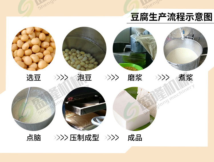 Intelligent Small Tofu Machine Automatic Filling of Inner Fat Tofu Machine Manufacturer's Equipment for Producing 300 catties of Bean Products