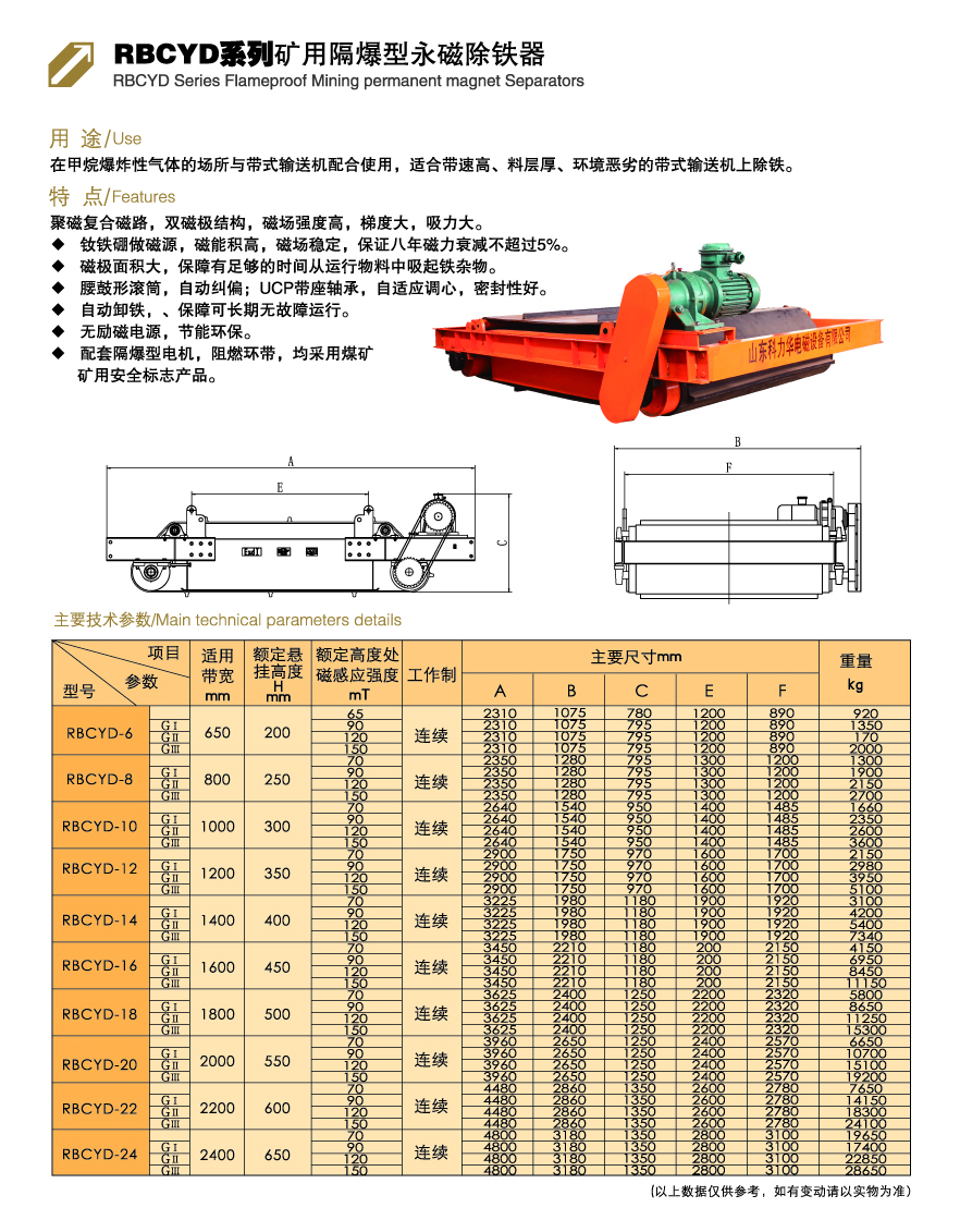 Stable performance of mining explosion-proof permanent magnet iron remover, iron absorber, and iron removal equipment