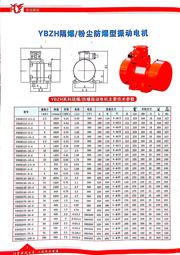 YBZD-20-4 explosion-proof vibration motor, dust vibration motor, three-phase asynchronous motor