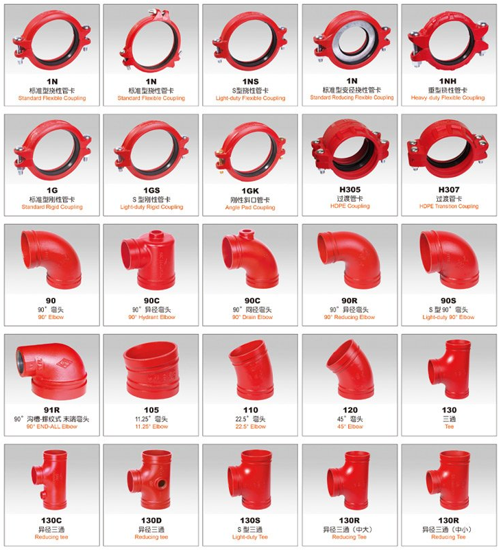 Rongcheng Teda Fire Sprinkler Trench Elbow Tee Straight Pipe Clamp for Water Supply and Drainage Engineering Using Support Drawing Production