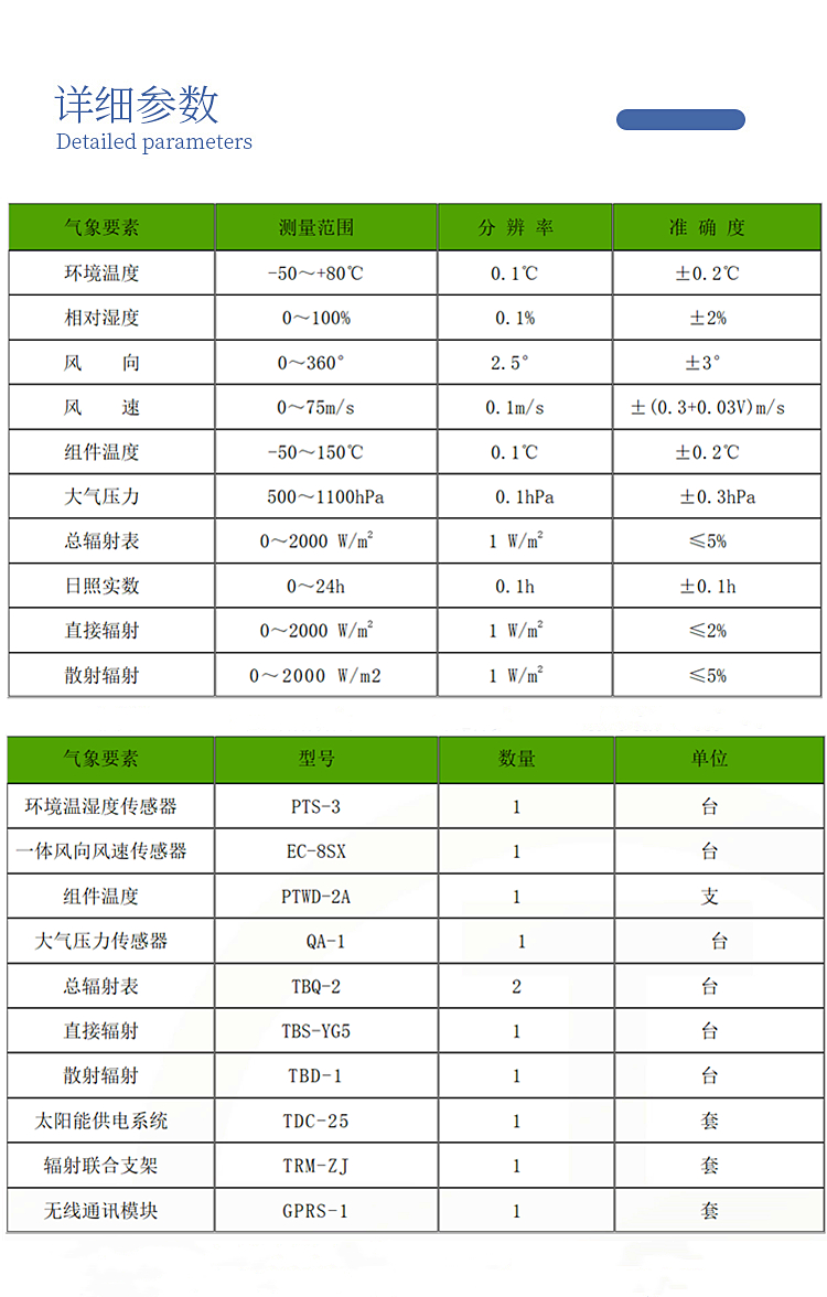 Photovoltaic environment monitor Sunshine weather PC-4GF power station environment monitoring system Full Automatic weather station