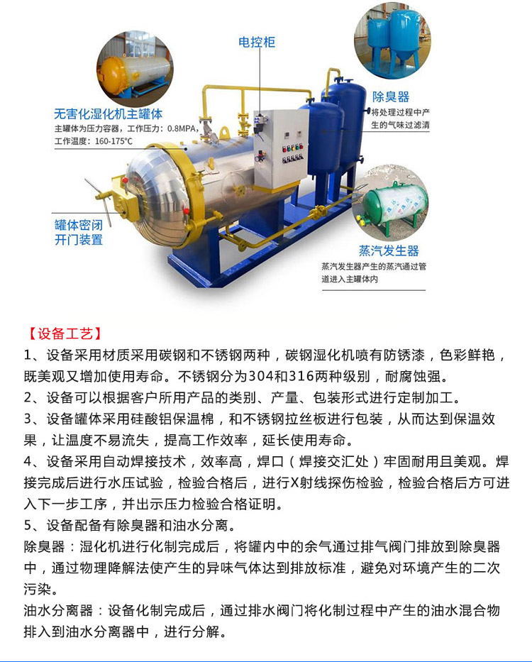 Spot delivery of harmless treatment equipment for dead cattle, livestock, poultry, and other meat corpses in sizes and specifications, humidification machine Haoyi Machinery