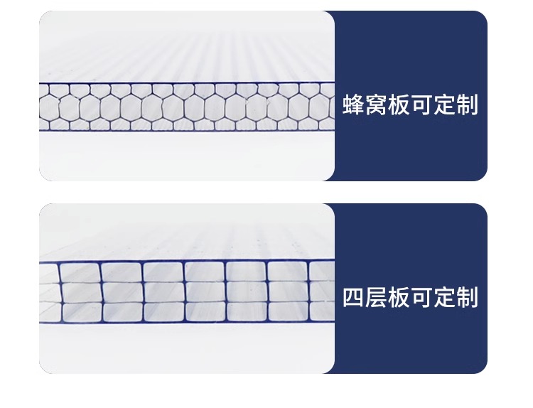 PC sunlight board, high transmittance, impact resistance, heat resistance, and sun resistance board, double layer, four layer honeycomb, meter shaped plug-in buckle board