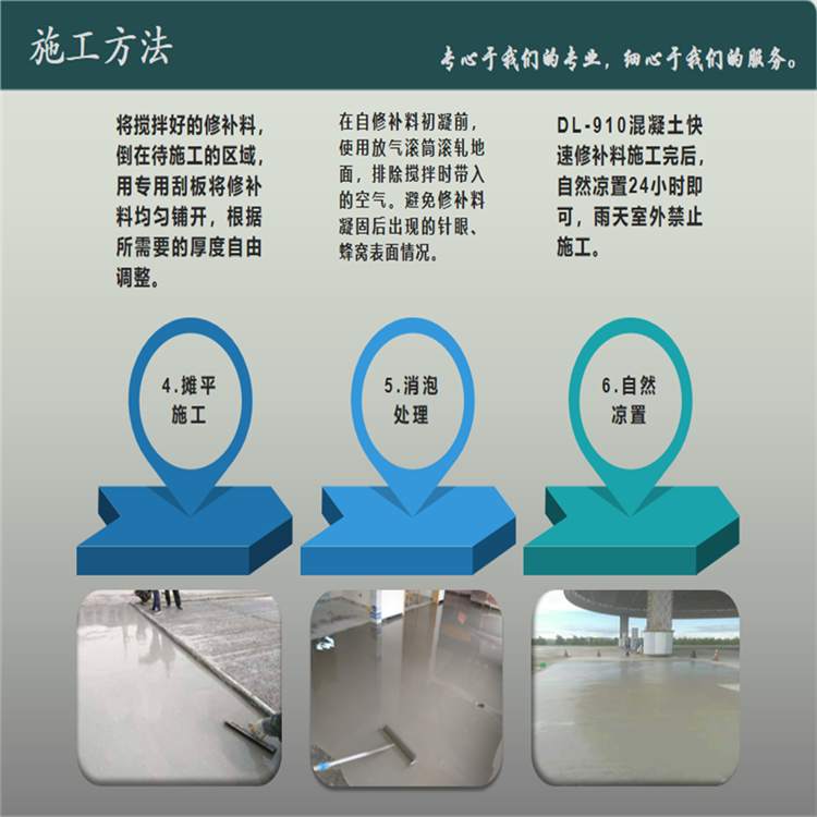 Quick repair material for concrete pavement of bridge Expansion joint 3-hour traffic thin layer construction mortar Dilida