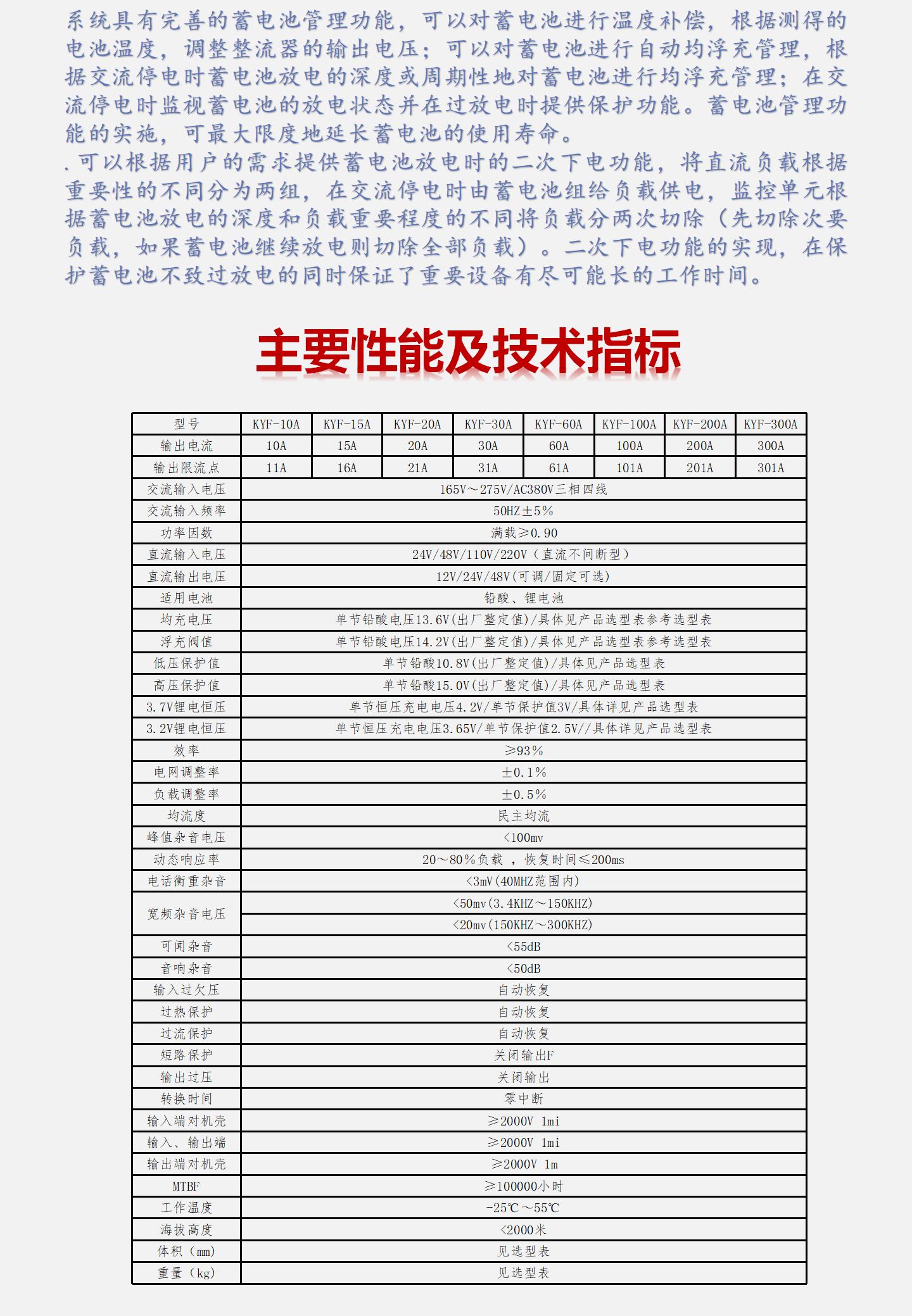 12V, 24V, 48V communication power supply, optical transceiver power supply, 48V communication power supply