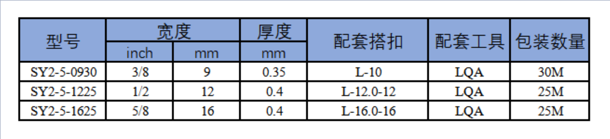 Sprayed stainless steel tape 304/316 material can be selected for bundling. Various lengths can be cut